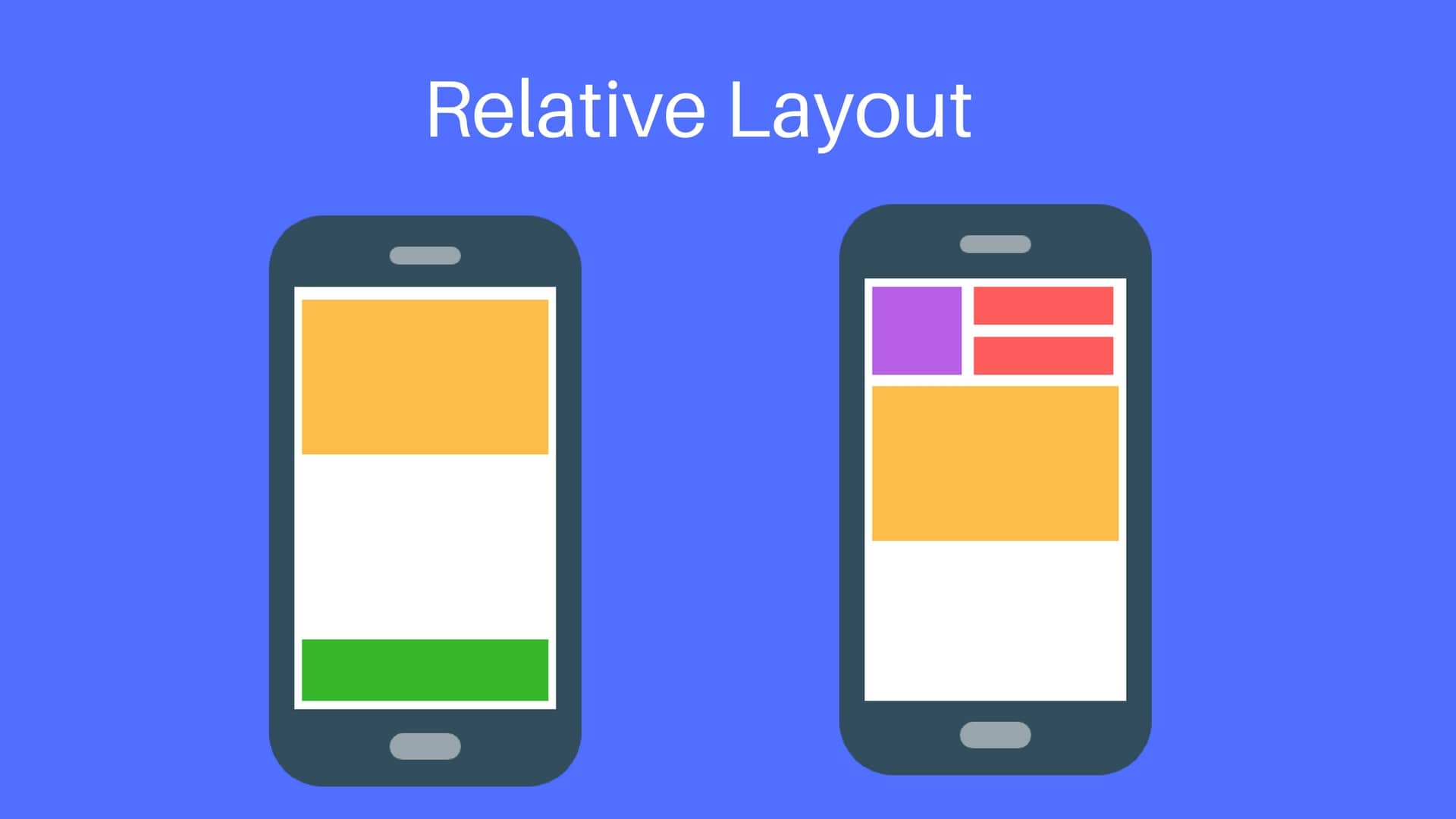 Relative-Layout